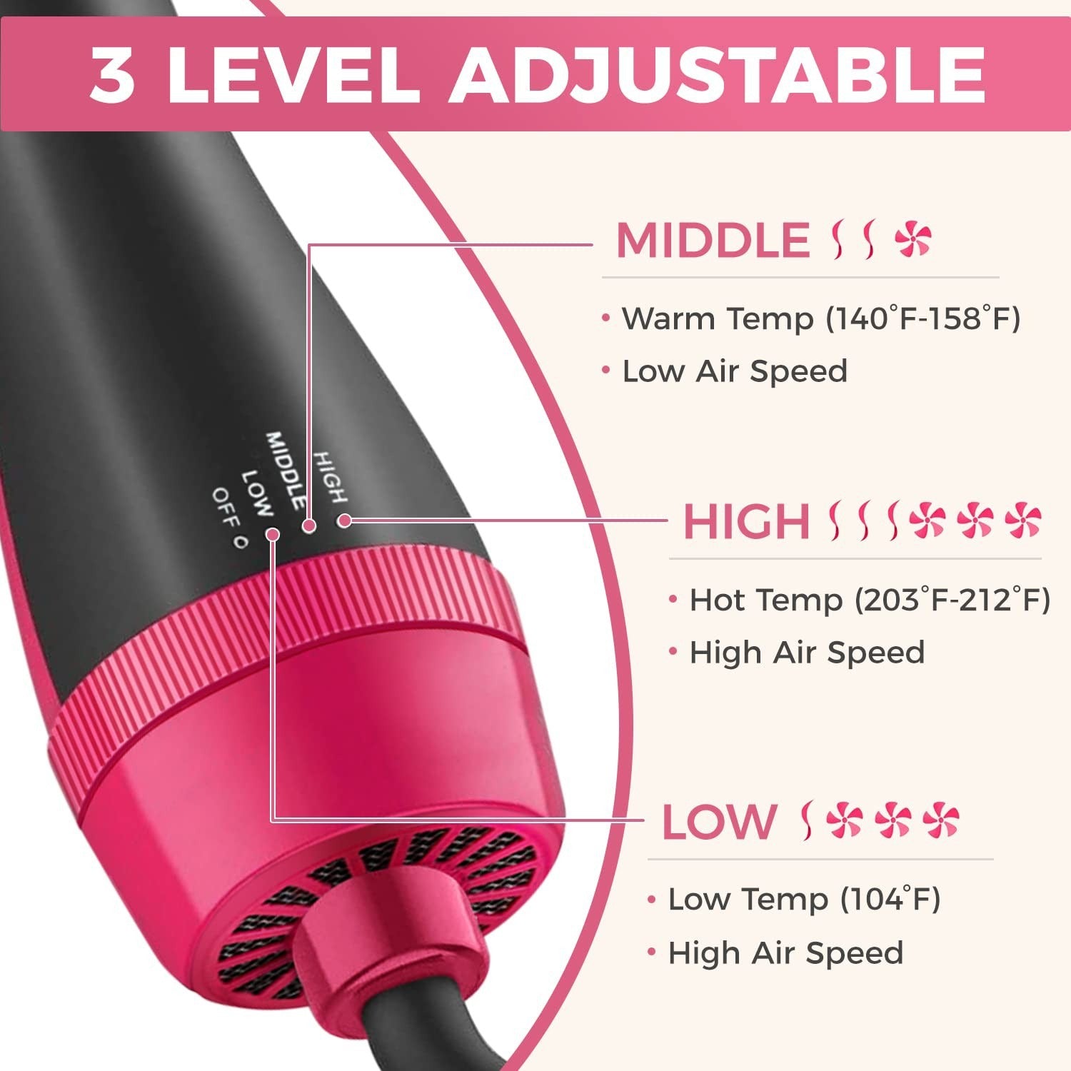 One Step Hair Dryer and Volumizer for Women – 3 in 1 Hair Styler | Hot Air Brush | Blow Dryer Brush | Hair Straightener and Curler | Hair Dryer Brush for Girls | Hair Straightener Comb